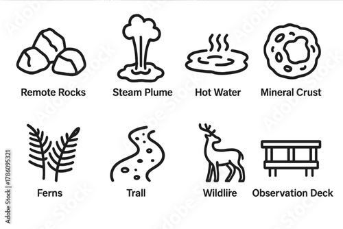 Hidden Geyser Icons. Line style icons of Hidden Geyser: Remote Rocks, Steam Plume, Hot Water, Mineral Crust, Ferns, Trail,