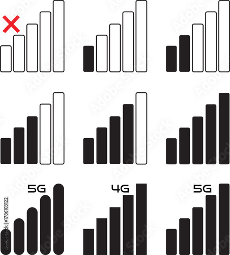 Mobile network signal strength indicators and generations