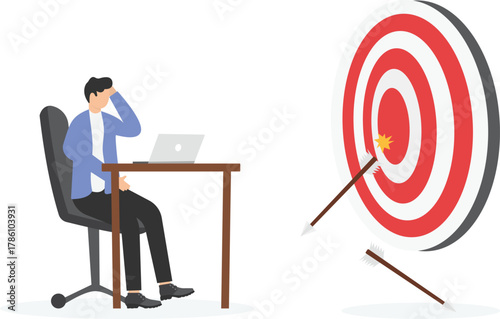 Failure due to setting target larger than ability, business negligence, 
