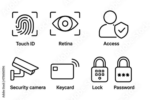 Biometric Security Icons. Line style icons of Biometric Security: Touch ID, Retina Recognition, Access Control, Identity