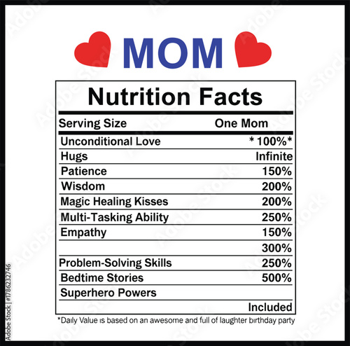 Mom nutrition facts label with hearts and superpowers