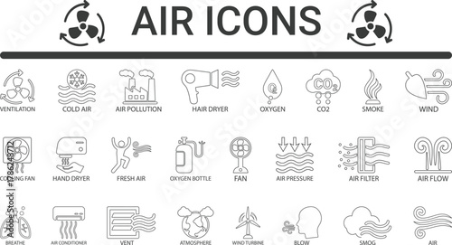Air Quality & Breathe Line Art Icon Collection Featuring Ventilation, Fan, Wind, Oxygen, CO2, and Pollution.