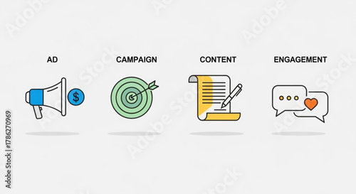 Ad campaign content and engagement icons marketing strategy and digital promotion for business growth and success