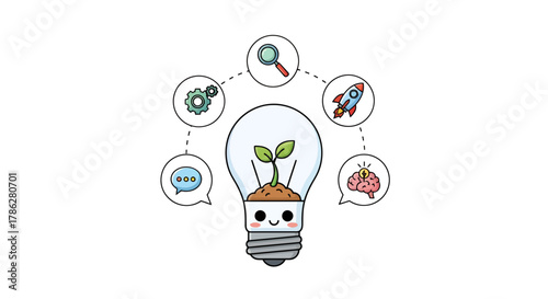 Illustrative lightbulb with sprout, signifying innovative idea generation and development