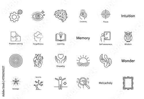 Psychology line icon set. Vector pictograms of gears, brain, eye, heart, owl, puzzle pieces, book, magnifying glass, and tree, thin linear illustration.