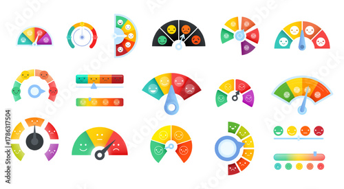 Satisfaction meters. Customer experience credit score level ui, quality graph happy sad mood emotion opinion rate appraisal check gauge progress chart set kicky vector illustration