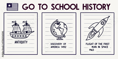 History timeline of ship, globe, and rocket, education poster for school, learning about exploration eras