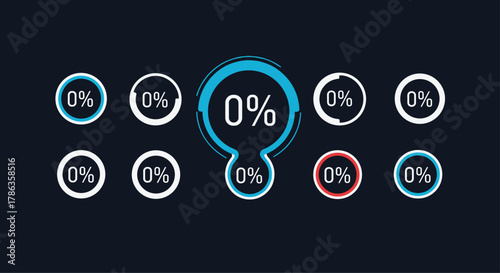 Multiple circular percentage indicators, all displaying "0%" in various colors and styles, representing zero progress or loading.