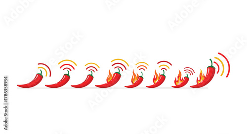 Visual representation of increasing heat levels shown through a line of red chili peppers with flames and radiating signals, indicating spiciness.