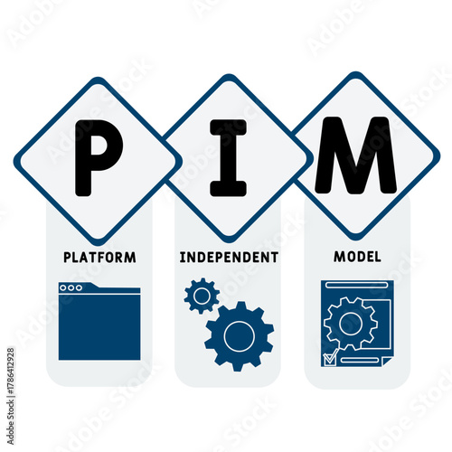 PIM - Platform Independent Model acronym. business concept background. vector illustration concept with keywords and icons. lettering illustration with icons for web banner, flyer, landing