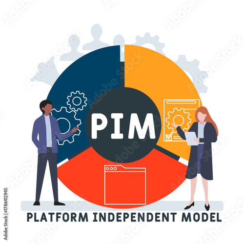 PIM - Platform Independent Model acronym. business concept background. vector illustration concept with keywords and icons. lettering illustration with icons for web banner, flyer, landing