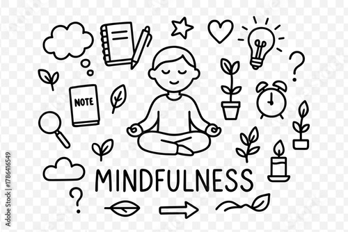 Mindful Doodle Illustrations. Mindfulness. Hand-drawn doodle illustration of Mindfulness. In the middle, one