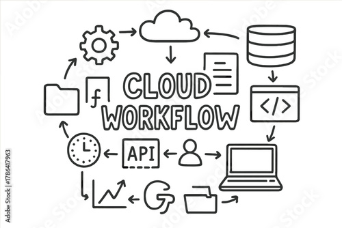 Cloud Workflow Doodle. Cloud Workflow. Hand-drawn doodle illustration of Cloud Workflow. cloud, gear, arrow,