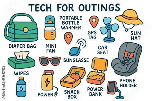 Outing Essentials Icons. Tech for outings. Colorful Hand-drawn doodle Children illustration Tech for outings diaper bag, portable bottle warmer, GPS tag, mini