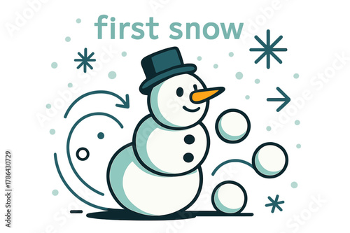 First Snowman Creation. Snowman ? First Snow. A lone snowman forms from rolling spheres; gentle lines show the path of motion. Caption ?first snow? glows