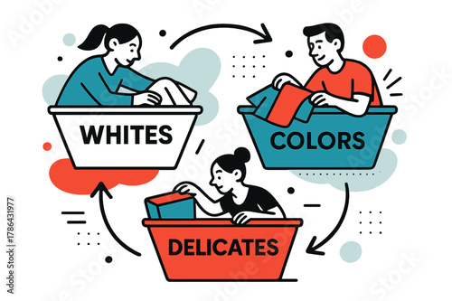 Laundry Sorting Scheme. Organizing Laundry Baskets. Three geometric bins labeled ?Whites,? ?Colors,? and ?Delicates? form a tidy triangle. Floating arrows loop
