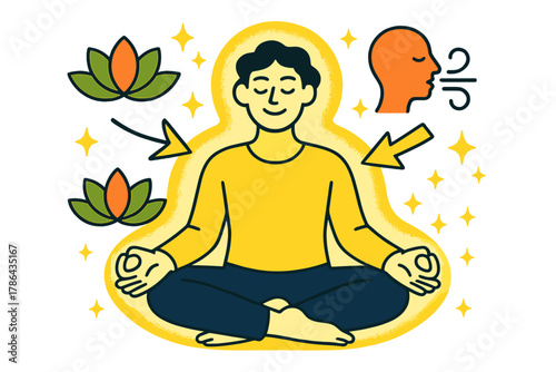 Mindful Meditation Glow. Mindfulness meditation. A glowing character surrounded by floating lotus and