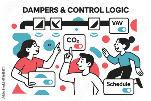 Dynamic Damper Display. Dampers & Control Logic. Blade symbols rotate to half-open as sensor icons ping along the run. Floating UI tabs read ?VAV,? ?CO2,? and