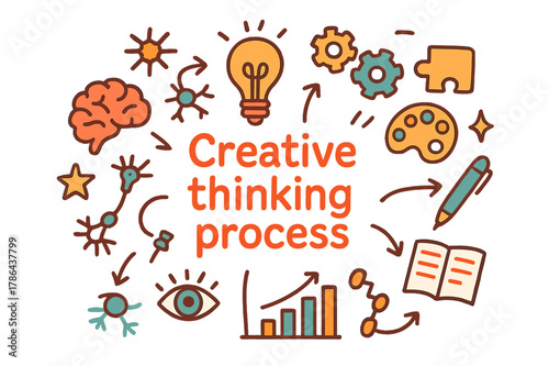 Creative Doodle Elements. Creative thinking process. Hand-drawn doodle illustration of creative thinking