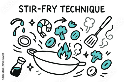 Dynamic Stir-Fry Illustration. // Stir-fry technique. Hand-drawn doodle illustration Stir-fry technique [wok (accented), toss motion arrows (accented), flame