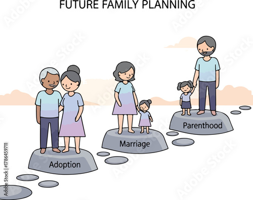 Future Family Planning Stages Adoption Marriage and Parenthood Conceptual Illustration