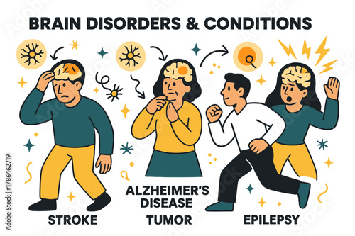 Brain Conditions Illustration. Brain disorders and conditions. Illustration of different brain conditions with labeled areas and abstract floating neural