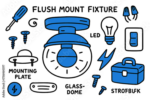 Doodle Flush Mount Design. // Flush mount fixture. Hand-drawn doodle illustration Flush mount fixture [round light (accented), ceiling base (accented), LED