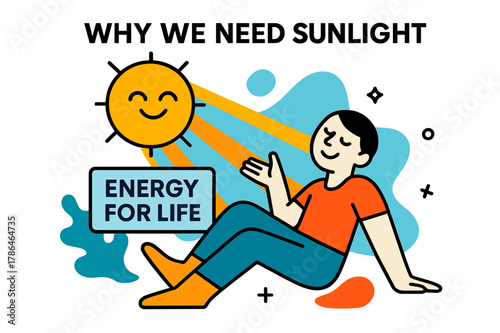 Sunlight Energy. Why We Need Sunlight. A glowing sun radiates soft geometric beams toward a smiling figure soaking in warmth. Floating text reads ?Energy for