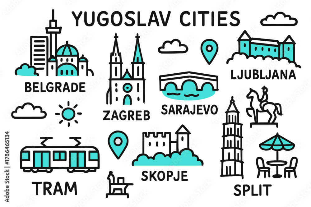 Naklejka premium Yugoslav Cities Doodle. // Yugoslav cities. Hand-drawn doodle illustration Yugoslav cities [Belgrade skyline (accented), Zagreb cathedral (accented), Sarajevo