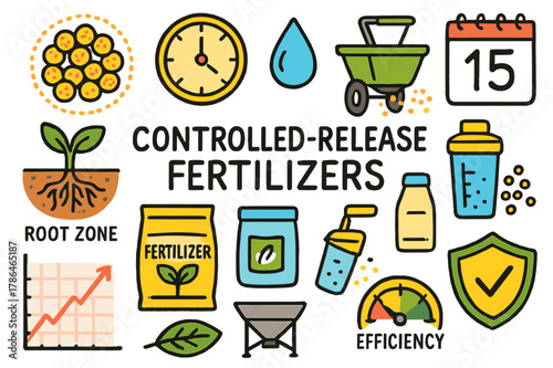 Fertilizer Doodle Illustration. Controlled-release fertilizers. Colorful Hand-drawn doodle Children illustration Controlled-release fertilizers