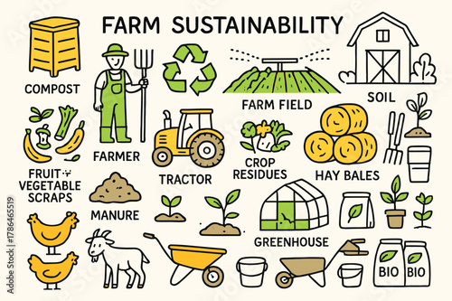 Sustainable Farm Harmony. Farm sustainability. Hand-drawn doodle illustration compost bin (colored), farm field (colored), crop residues (colored), tractor