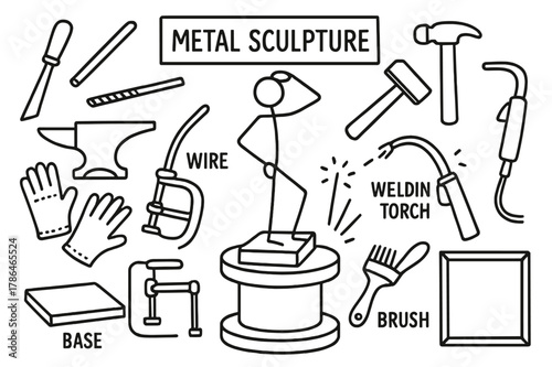 Metal Sculpture Icons. Metal sculpture. Hand-drawn doodle illustration metal sculpture chisel, anvil, steel rod, hammer, welding torch, wire, stand, figure,