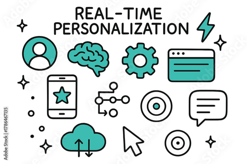 Real-Time Personalization Icons. // Real-time personalization. Hand-drawn doodle illustration Real-time personalization [user profile (accented), AI brain