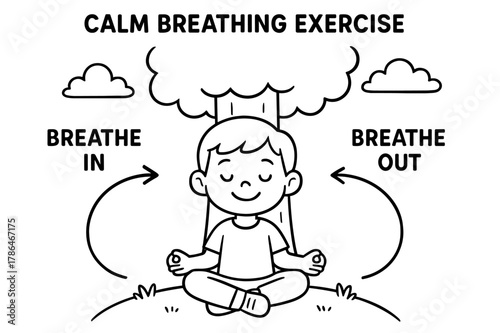 Breathing Exercise Coloring. Calm breathing exercise children?s coloring book illustration, outlined drawing, arrows showing slow breath in and out around a
