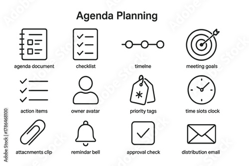 Agenda Planning Icons. Agenda Planning. Line icon set of Agenda Planning: agenda document, checklist, timeline, meeting goals, action items, owner avatar,