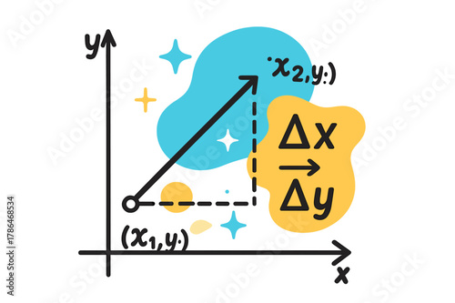 Vector Displacement Diagram. Displacement on Coordinate Plane. Dots mark (x?, y?) and (x?, y?); a diagonal vector connects them cleanly. ??x, ?y? floats beside