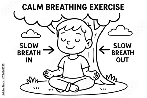 Breathing Exercise Coloring. Calm breathing exercise children?s coloring book illustration, outlined drawing, arrows showing slow breath in and out around a