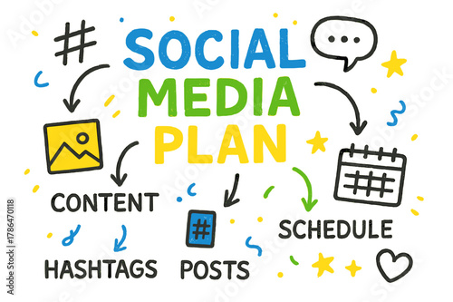 Colorful Social Media Sketch. Social Media Plan ? Doodle / Sketch; lettering: playful hand-drawn with rough sketch outlines; layout: casual with arrows, likes,