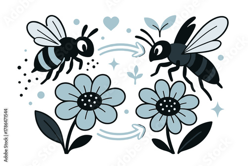 Insect Pollination Diagram. Pollination process. Stylized diagram showing insects moving between flowers with