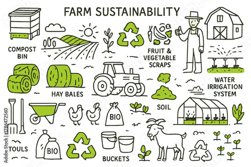 Sustainable Farm Harmony. Farm sustainability. Hand-drawn doodle illustration compost bin (colored), farm field (colored), crop residues (colored), tractor