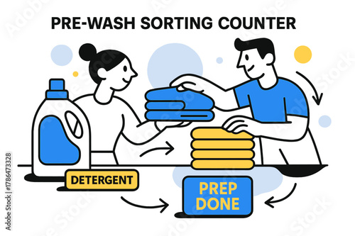 Pre-Wash Sorting Scene. Pre-Wash Sorting Counter. A clean countertop layout with detergent, labels, and folded stacks; ?Prep Done? tag glows softly near a