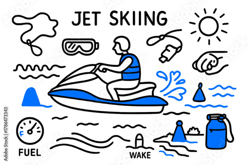 Jet Ski Adventure. // Jet skiing. Hand-drawn doodle illustration Jet skiing [jet ski (accented), rider with life jacket (accented), throttle handle, spray