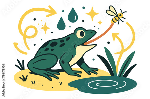 Frog's Dynamic Ecology. Frog lifecycle. Adult frog catching insect with tongue near pond with abstract floating arrows, water droplets, and sparkles;