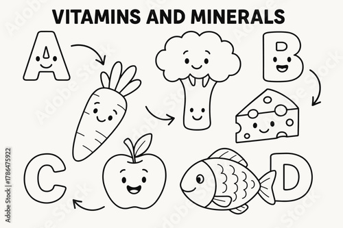 Vitamin Coloring Fun. Vitamins and minerals children?s coloring book illustration, outlined drawing, smiling letter icons like A, B, C, D next to friendly