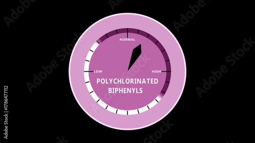 Barometer icon animation used for varying levels