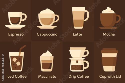 Flat design coffee icons set featuring popular hot and cold beverages with labels