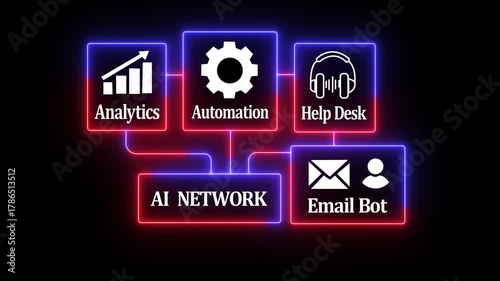 Finger activating AI Network dashboard with automation, help desk, email bot, and analytics modules graph man icon emil bot and 4k video