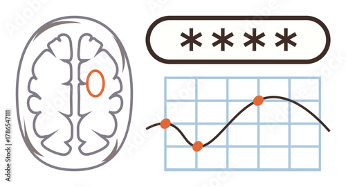 Brain anatomy diagram with highlighted area, password field, and graph with data trend points. Ideal for neuroscience, data privacy, analytics, mental health, AI research, tech security simple flat