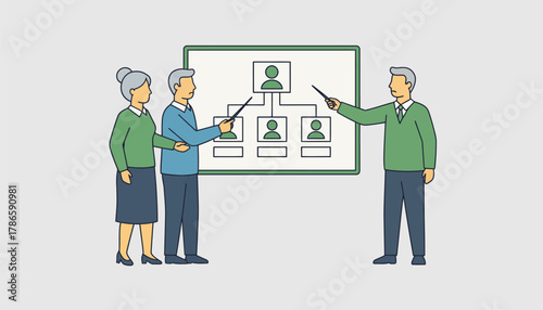 A succession planning meeting where senior staff discuss potential internal candidates for higherlevel roles on a whiteboard.
