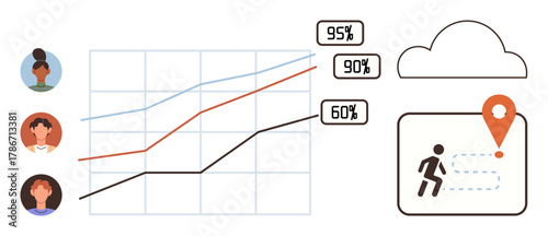Line graph tracking growth metrics, user avatars representing data, progress indicator with location tag. Ideal for analytics, progress, teamwork, data trends, goals, tracking cloud-based planning